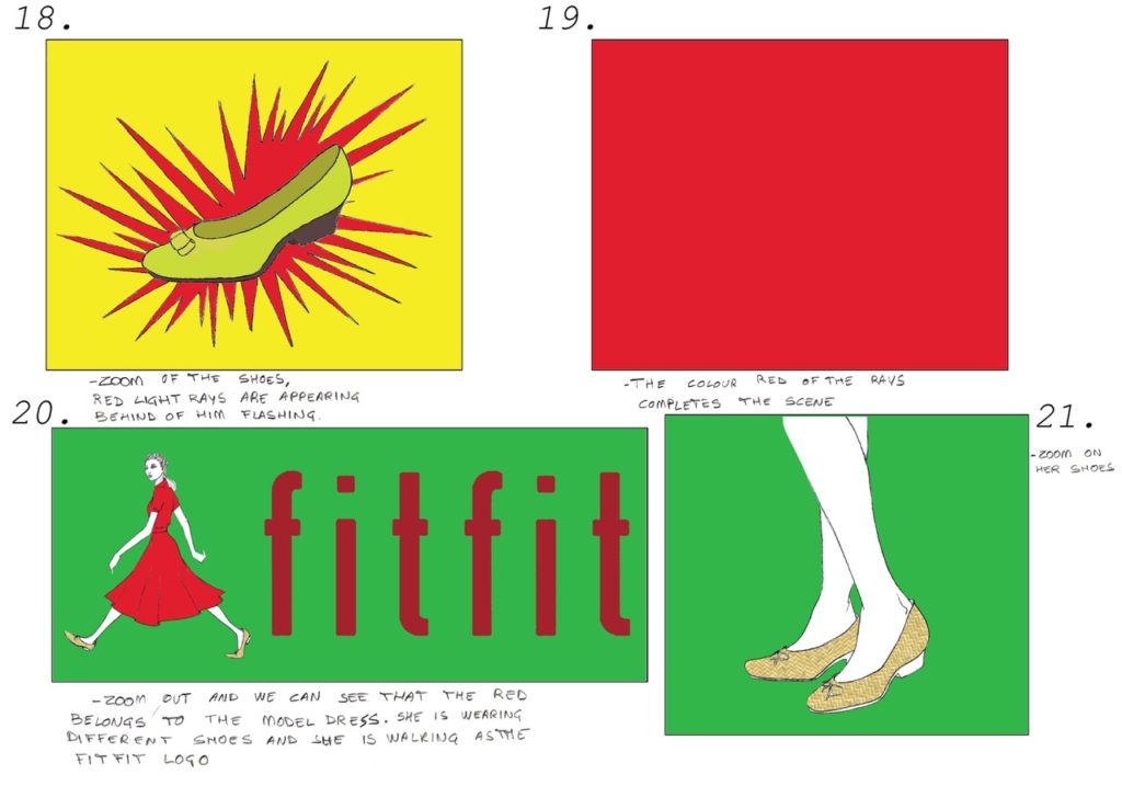 Storyboard for Fit Fit campaign. Japanese shoe brand